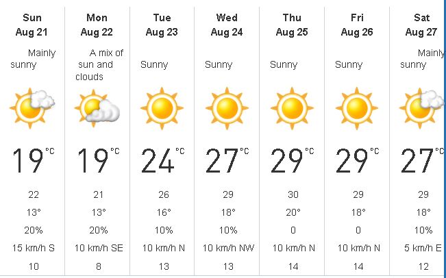 victoria 7 day 
Aug 21 to 27
