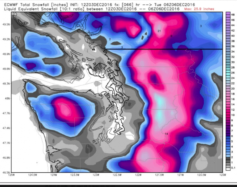 snow model
Inches of predicted snow indicated on right of image
