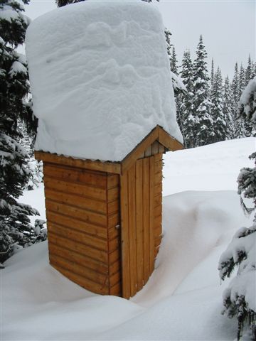 Outhouse Avalanche Hazard
