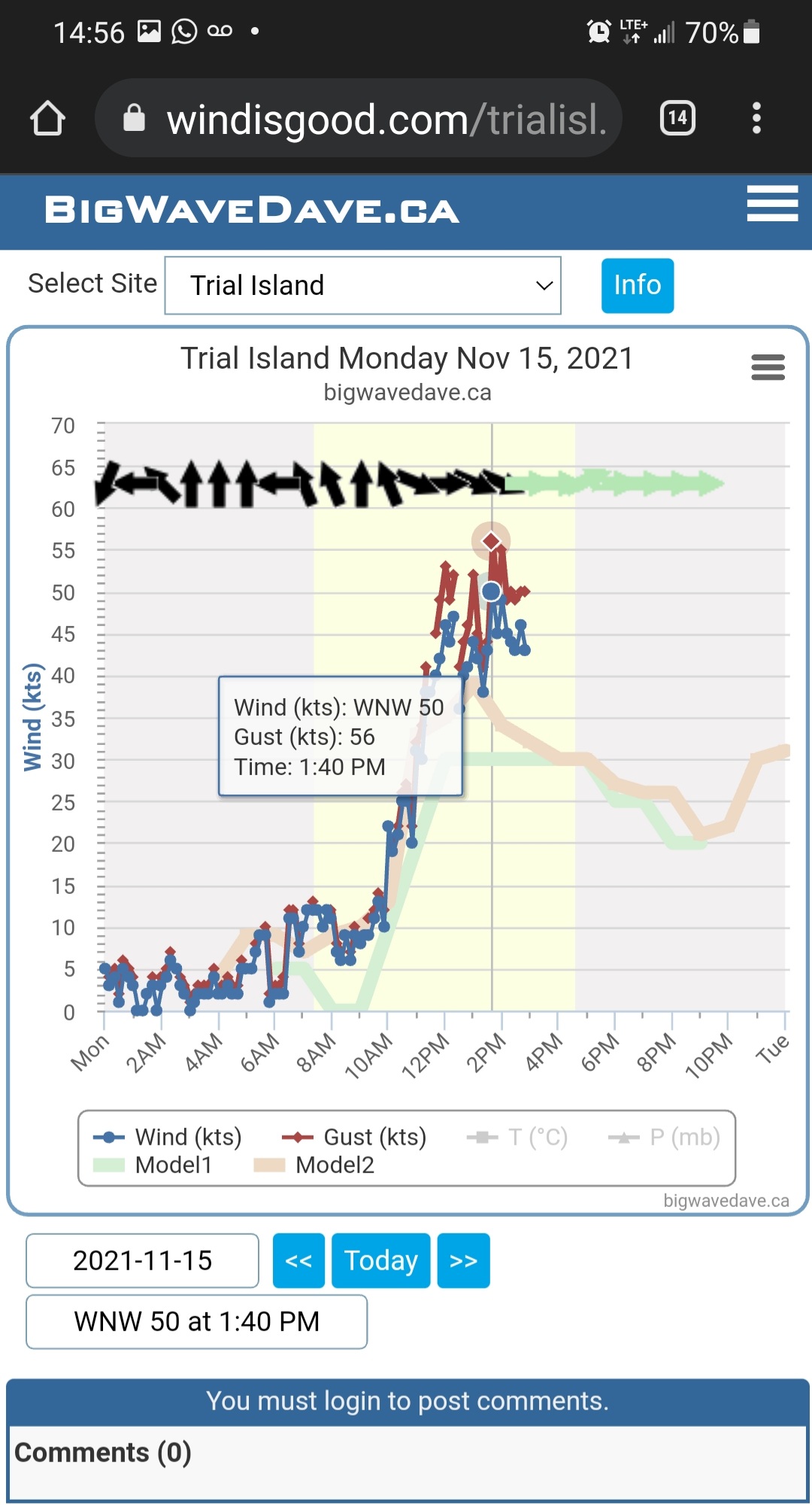 I'd Love A Pic
Strongest wind I've sailed in. Thanks to the boys for the Launch and Land at the Point and Snarfer for the shots. Anyone have a pic of me boosting? I'd like a keepsake.
