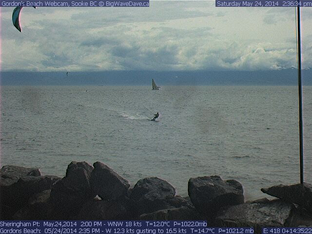 kiting with the swiftsure boats
