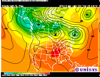 As bad as it gets pressure model for the S Oregon coast